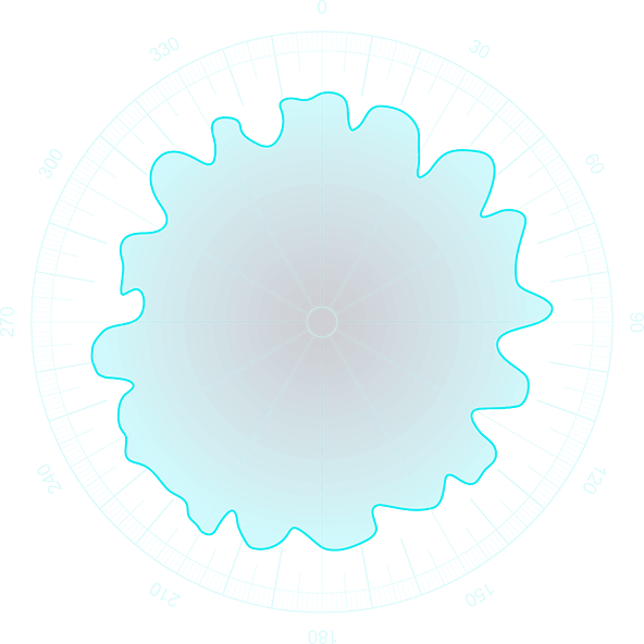 Tactical Direction Finding